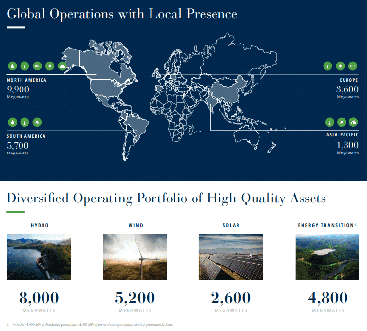 global operation with local presence