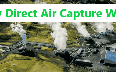 How Direct Air Capture Works (And 4 Important Things About It)