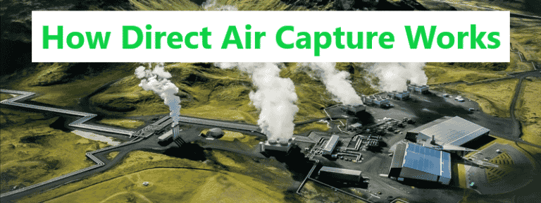 How Direct Air Capture Works (And 4 Important Things About It)