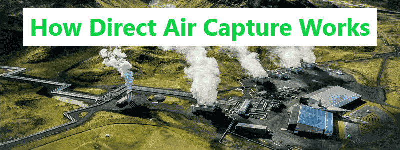 how direct air capture works