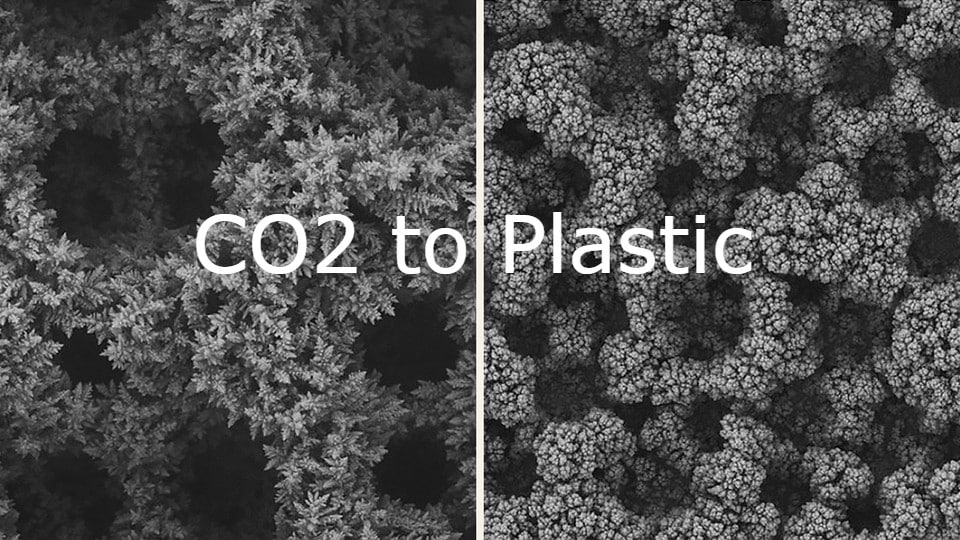 plastics from CO2