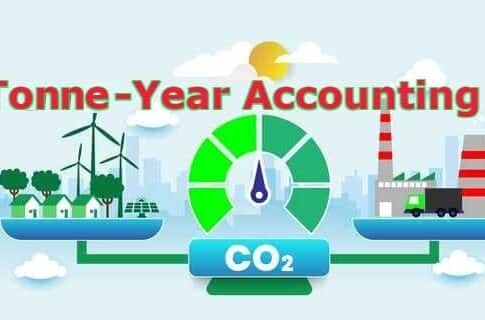 Tonne Year Accounting for Temporary Carbon Storage
