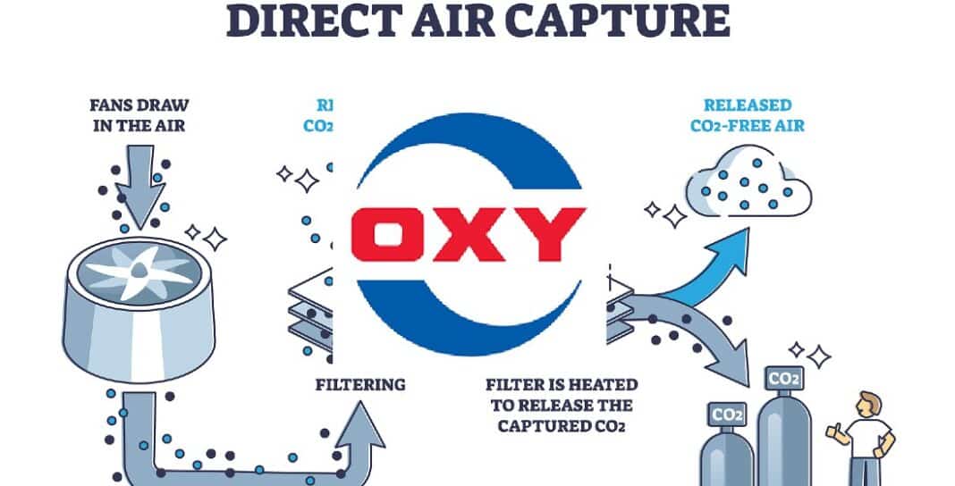 world largest carbon capture plant oxy