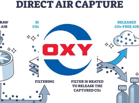 OXY & Carbon Engineering to Build the World’s Largest Carbon Capture Plant