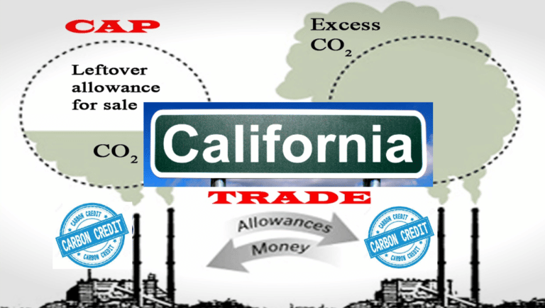 California Carbon Credits (How Does It Work?)