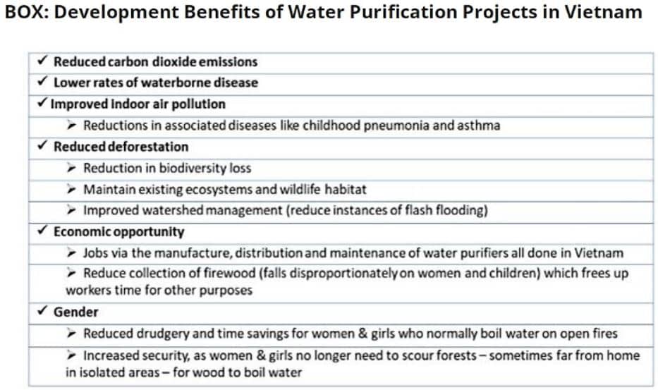benefits of water purification project in Vietnam
