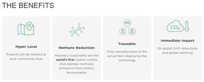 What are the Effects of Methane Emissions and Why Should We Care?
