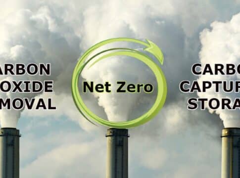 Carbon Dioxide Removal (CDR) and Carbon Capture and Storage (CCS): A Primer