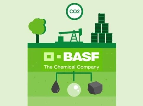 BASF’s New Plastic Additives Reduces CO2 Emissions by 60%
