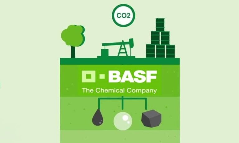 BASF’s New Plastic Additives Reduces CO2 Emissions by 60%