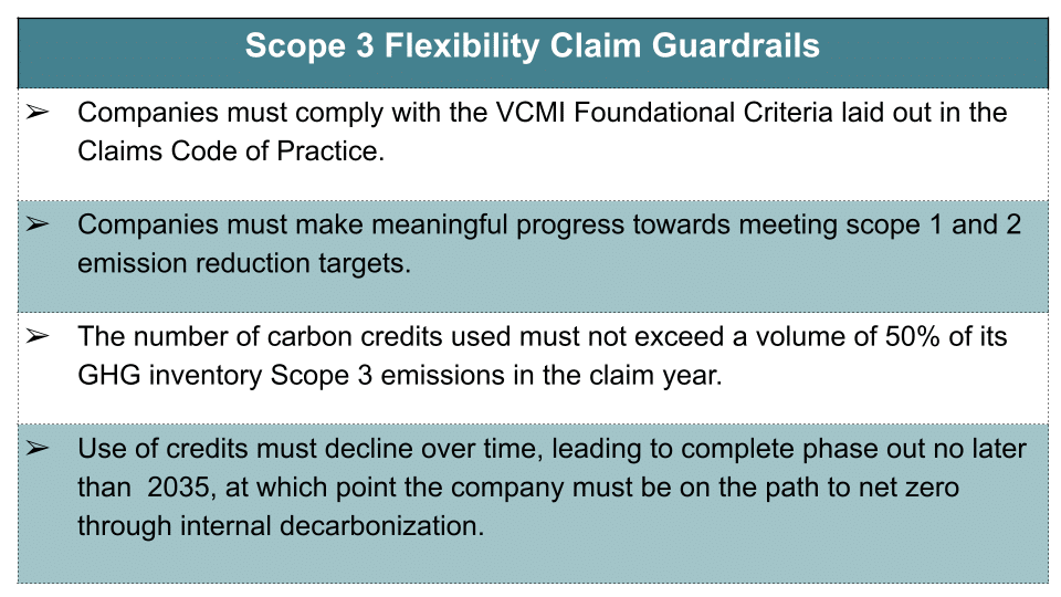 Carbon Integrity Claim guardrails