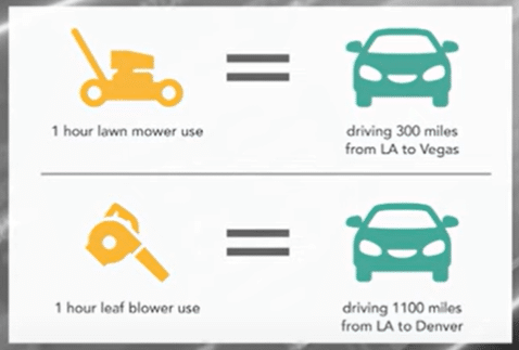 carbon emissions of gas powered lawn mower and leaf blower