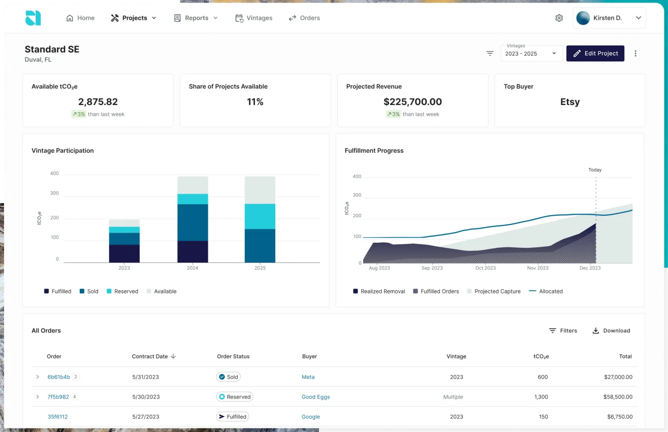 Alcove carbon credit management platform