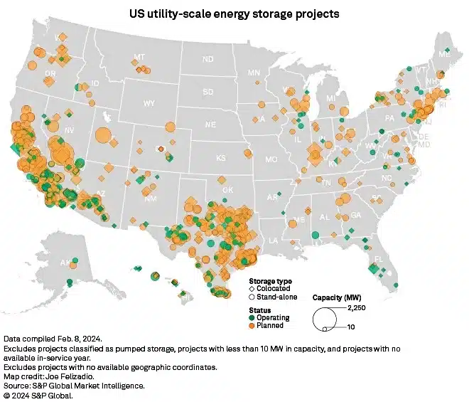 Các dự án năng lượng pin quy mô tiện ích của Hoa Kỳ