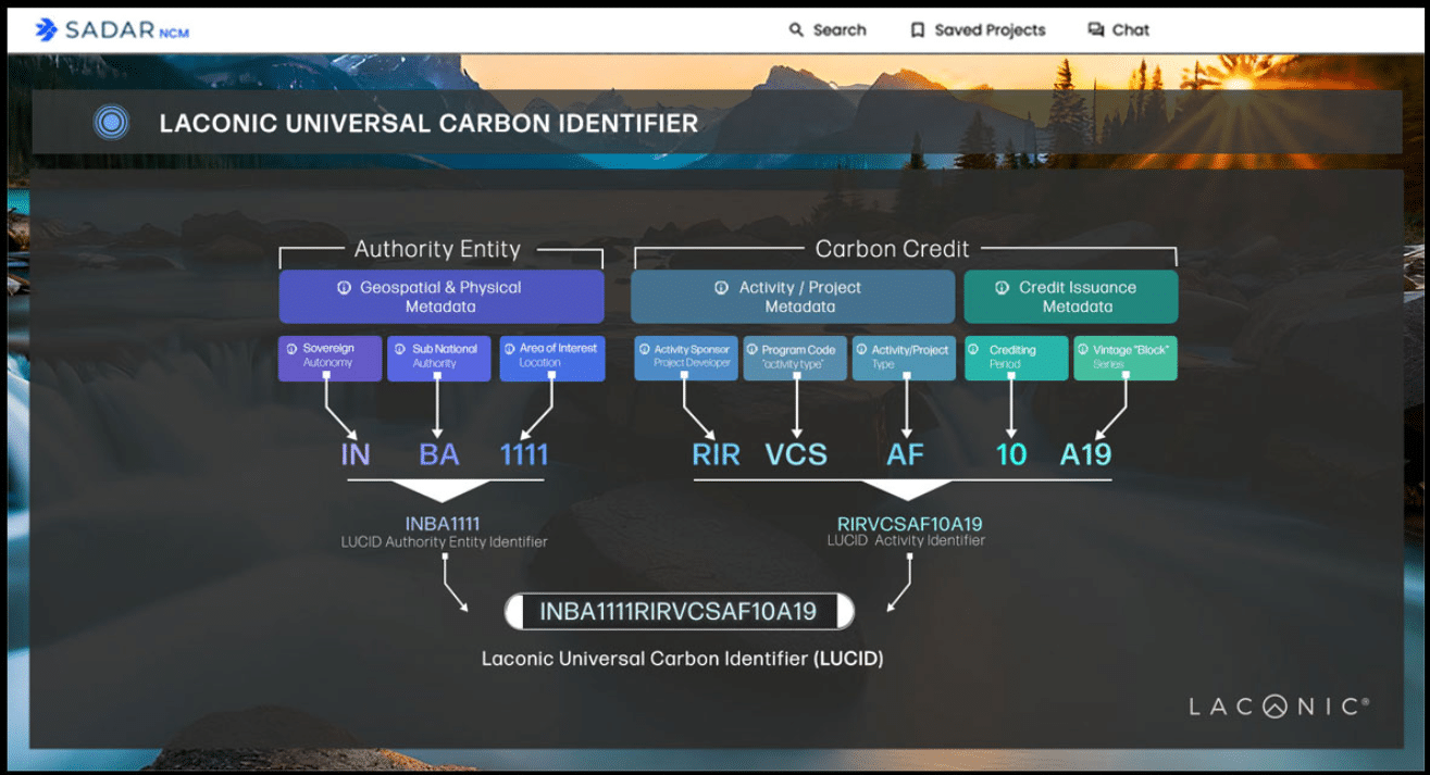 Laconic universal carbon identifier LUCID