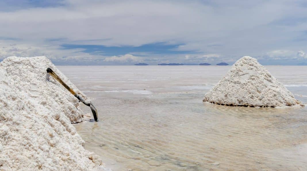 Lithium Prices, What Factors Affect Them