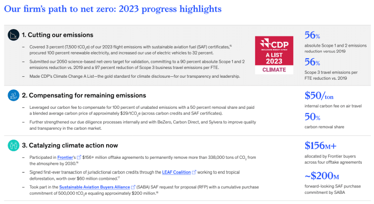 How McKinsey is Charting Its Path to Net Zero: 2023 ESG Report Highlights