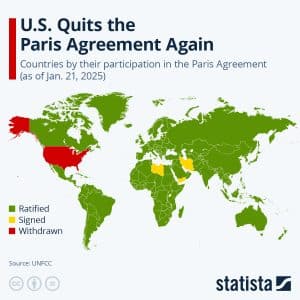 countries by participation in Paris Agreement