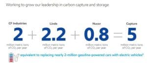 ExxonMobil CCU