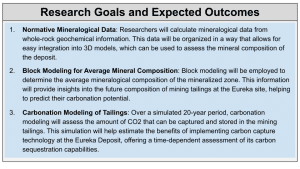 Alaska Energy Metals Pioneers A Model of Carbon-Neutral Mining research objectives