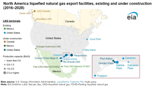 North America LNG export facilities