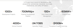 Solar Bank in numbers