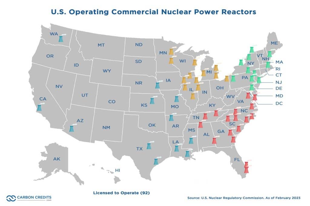 United States nuclear power plants