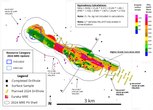 alaska energy metals nikolai project