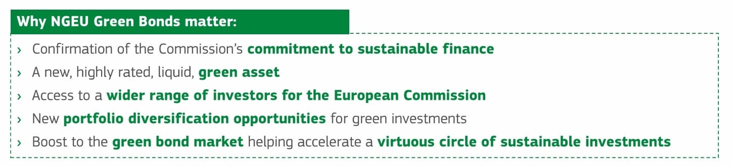 EU green bonds