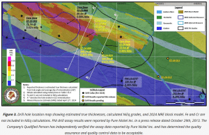 AEMC drill hole location map