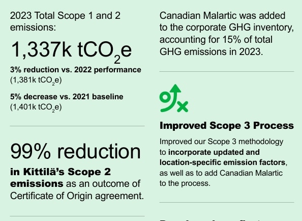 Agnico Eagle Mines Ltd. gold emissions