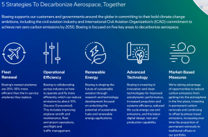 Boeing plan to decarbonize aerospace