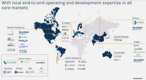 Brookfield Renewable Partners global operations