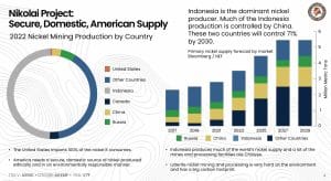 Alaska Energy metals 