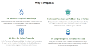 Terrapass carbon offset project