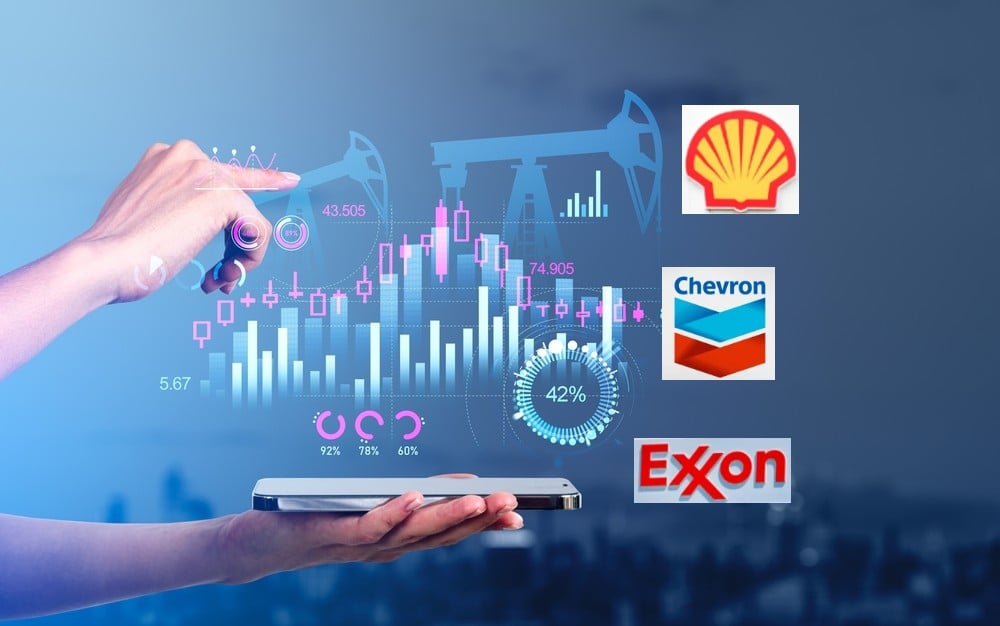 Big Oil’s Showdown, How Shell, Chevron & ExxonMobil Balance Big Profits with Net Zero?