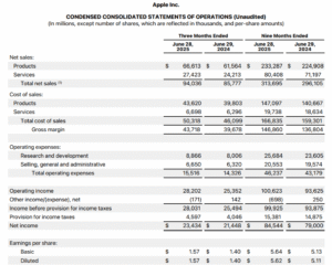 Apple financial report q3 2025