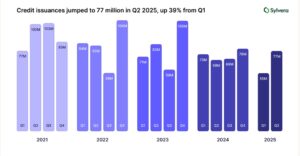 carbon credits issuance