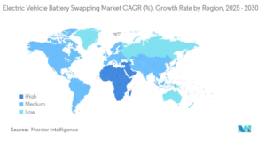 EV battery swapping market