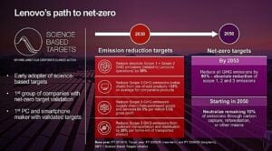 Lenovo path to net zero