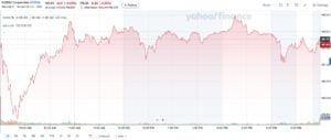 nvidia stock