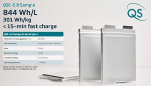 QuantumScape solid state batteryS