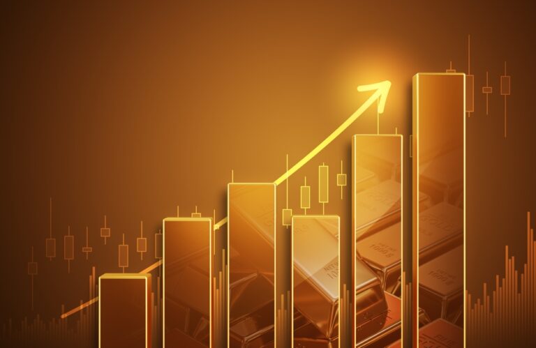 Gold Price Today Surges to All-Time High at $3,671 as Miners Push ESG and Carbon Reduction Goals