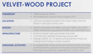 Anfield uranium velvet wood project