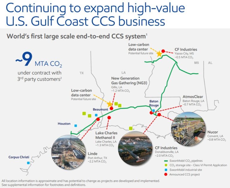 ExxonMobil’s $20B Low-Carbon Bet in 2030 Plan: Big Emissions Cuts ...