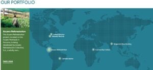 carbon streaming corporation portfolio projects