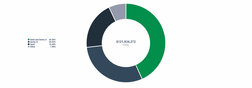 Erw Statistics Rocking the Carbon Clock: ERW Could Cut 350 Million Tonnes of CO₂ ...