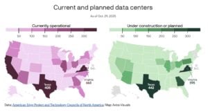 texas data centres 