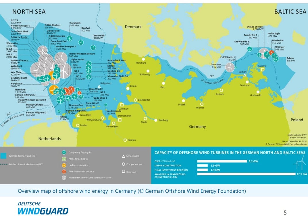 offshore wind energy Germany map