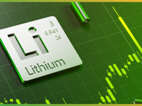 Lithium Prices Surge 2026